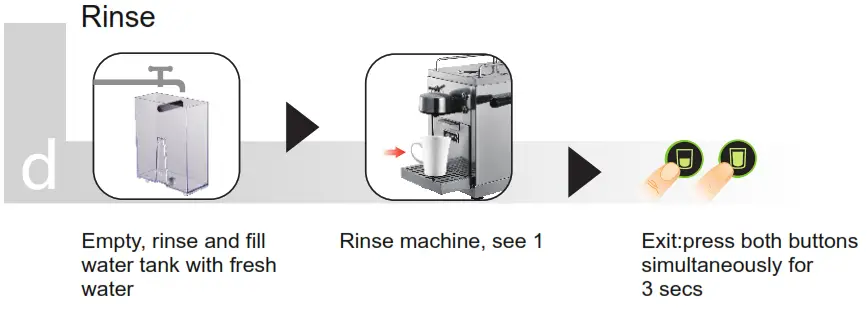 BEST BUY Flashlight - Water hardness iirnce