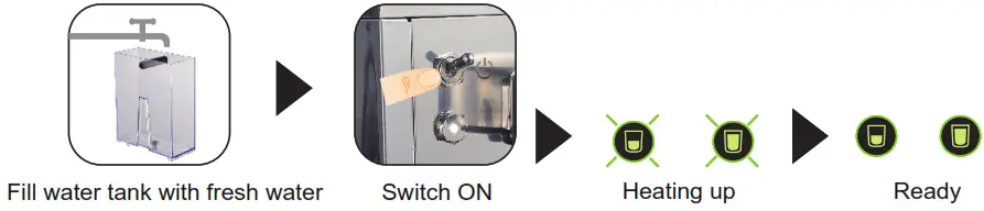 BEST BUY Flashlight - before the 1st coffee