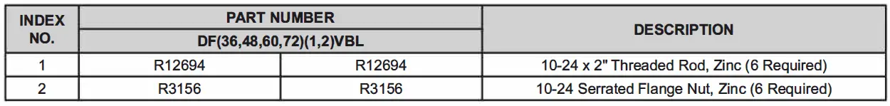 Boulevard VFLB36FP30 36 Inch Vent-Free Linear Gas Fireplace-15