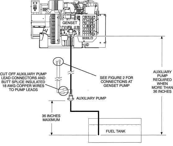 ABSOLUTE-GENERATORS-G435-Auxiliary-Fuel-Pump Kit-01