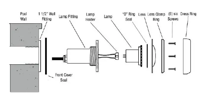 S-R-Smit FLED-C-TR-50-Treo-LED-Pool-Light -Owner's-01