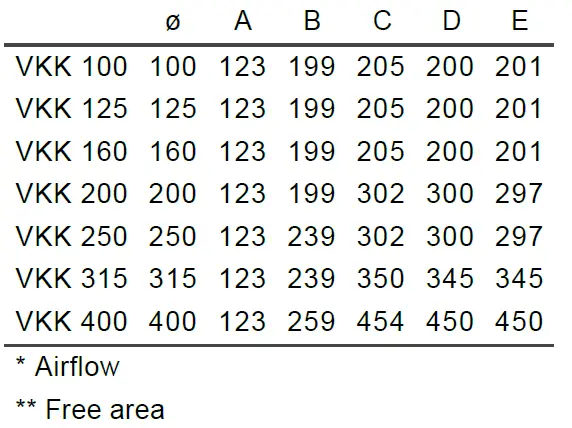 systemair 1627 VKK-250 Back Draft Damper 01