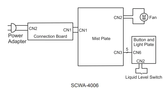 TOSOT-SCWA-4006-Ultrasonic-Humidifier-FIG-1