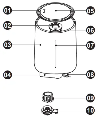 TOSOT-SCWA-4006-Ultrasonic-Humidifier-FIG-2