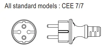 MEAN WELL OWA-90E 90W Single Output Moistureproof Adaptor fig 6