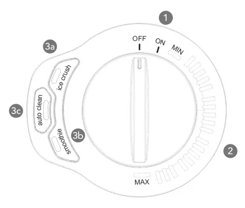 wilfa XPLODE BL3B P1800, BBLSP 1800S Blender - CONTROL