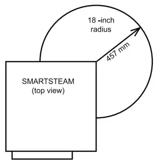 groen SSB Series Domestic Smartsteam 100 Boilerless Steamer - Figure 1