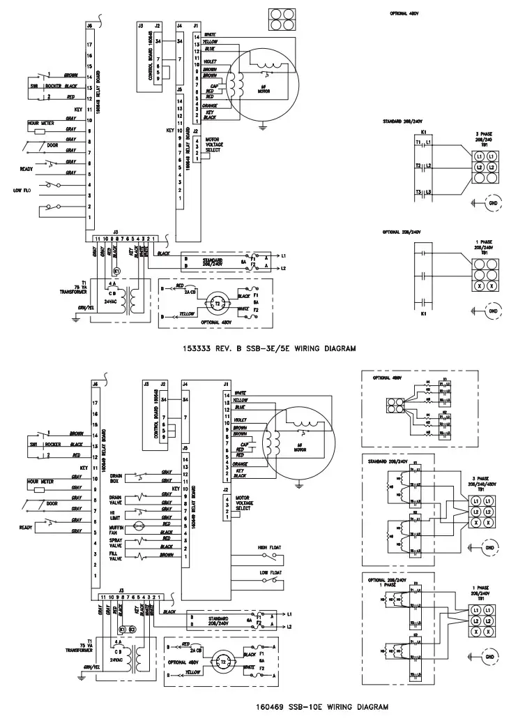 groen SSB Series Domestic Smartsteam 100 Boilerless Steamer - Figure 10