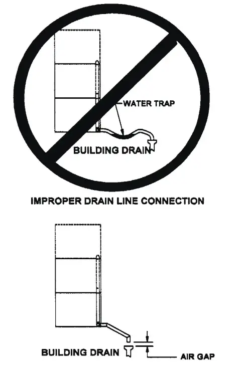 groen SSB Series Domestic Smartsteam 100 Boilerless Steamer - Figure 2