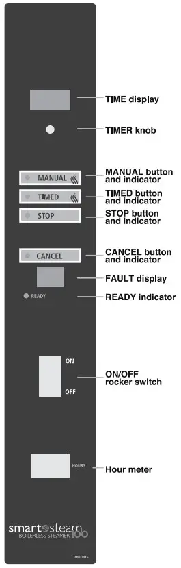 groen SSB Series Domestic Smartsteam 100 Boilerless Steamer - Figure 3