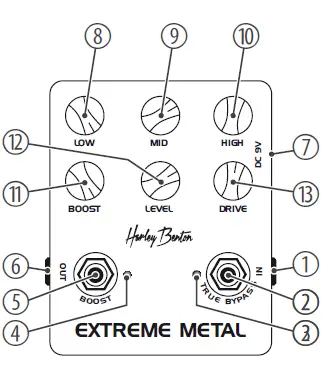 Harley Benton 256822 Extreme Metal 1