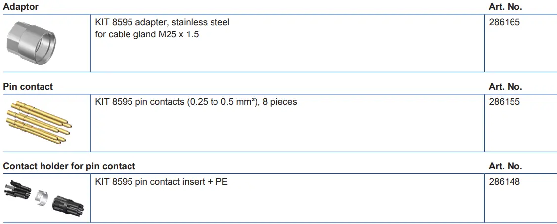 STAHL-286585-miniCON-Plug-Connector-FIG-5