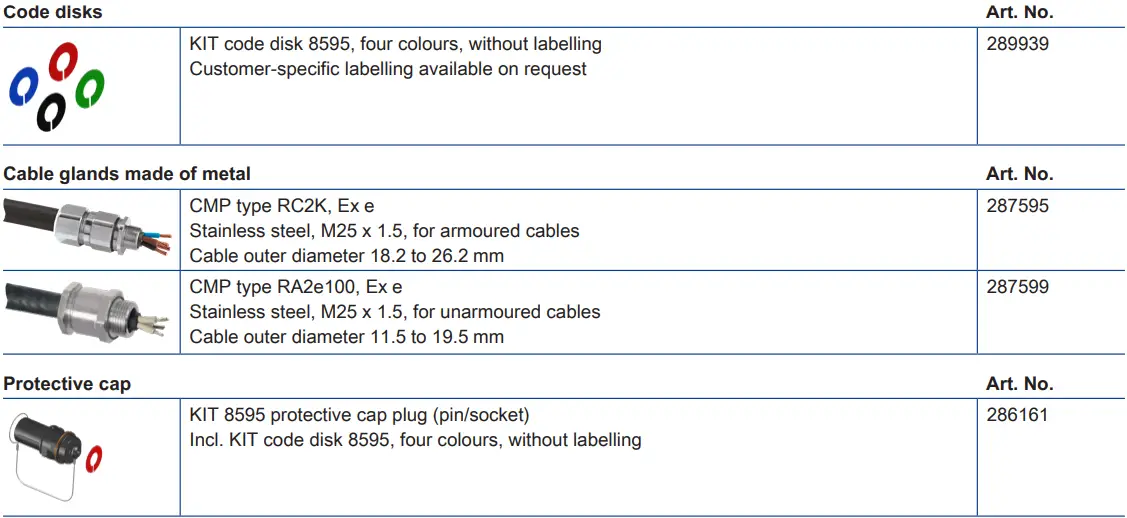 STAHL-286585-miniCON-Plug-Connector-FIG-6