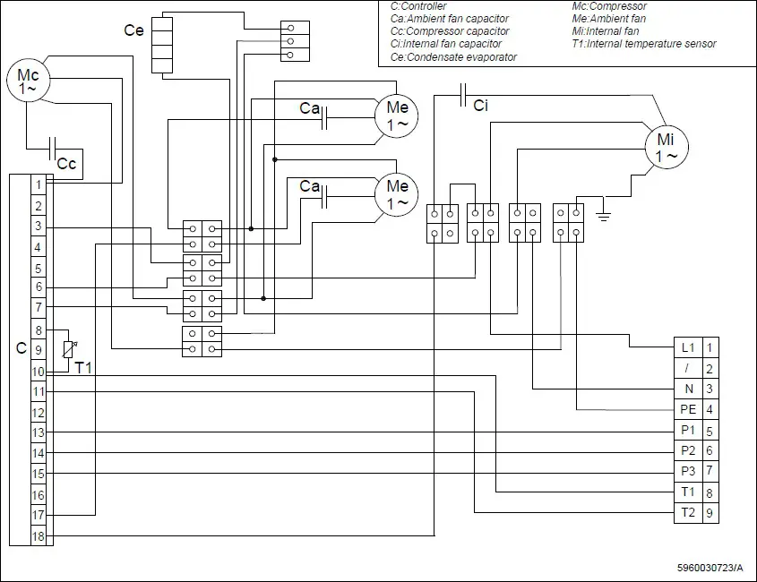 SEIFERT 43400001 230V 13655 BTU Control Cabinet Air Conditioner - daigram