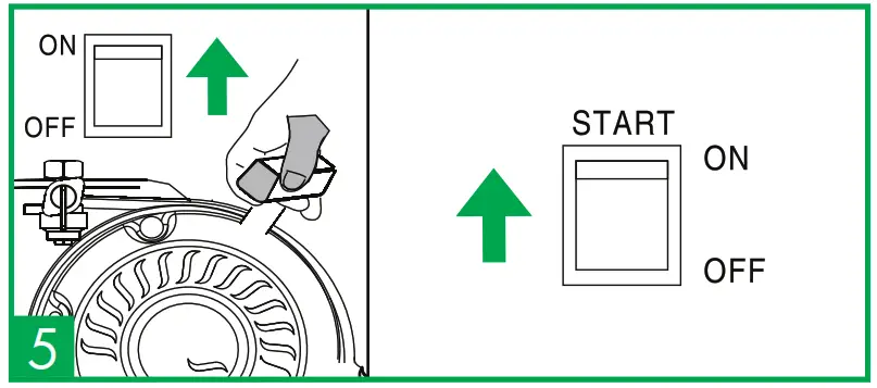 SIMPSON SPG3645 PowerShot Portable Generator - STARTING2