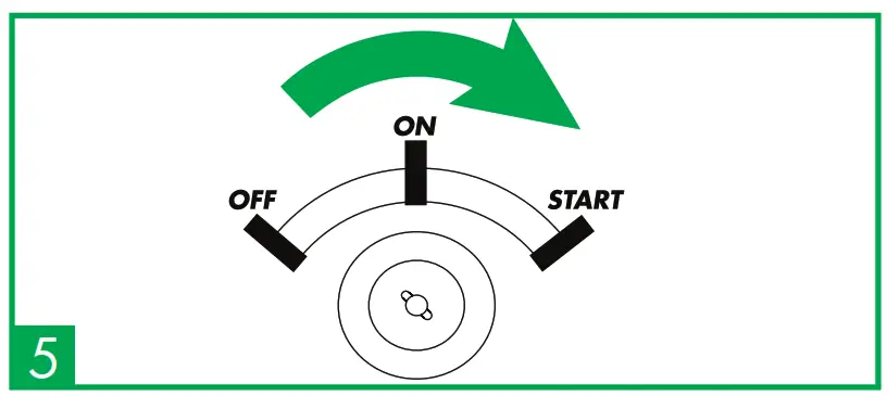 SIMPSON SPG3645 PowerShot Portable Generator - STARTING6