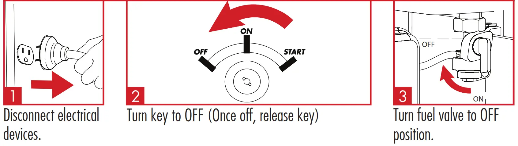 SIMPSON SPG3645 PowerShot Portable Generator - STOPPING1