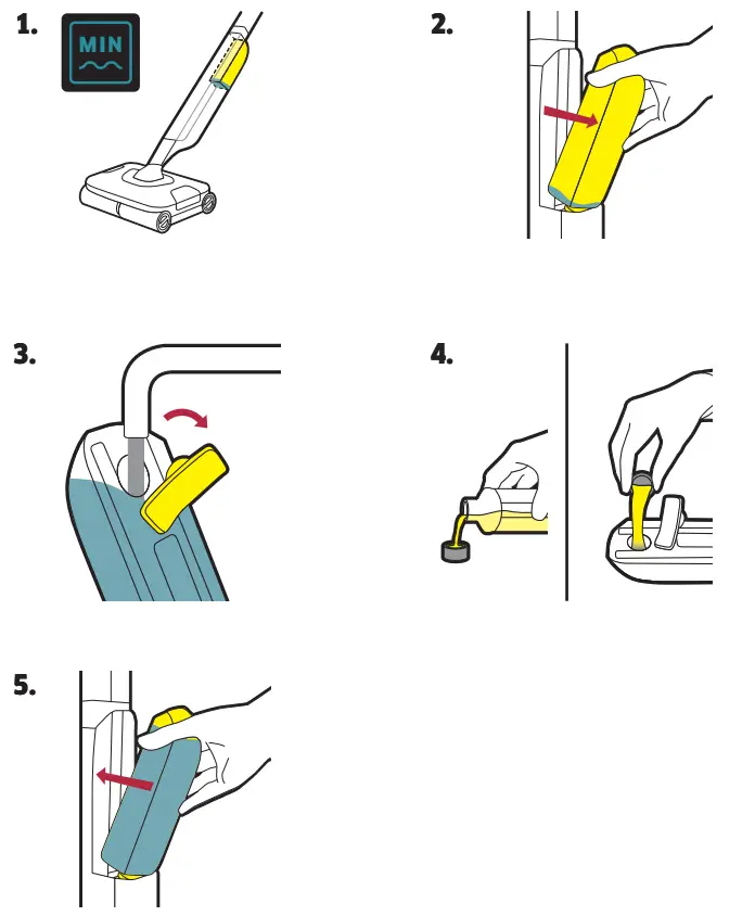 KARCHER FC 7 Cordless Electric Mop - Figure 13