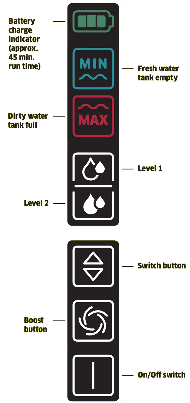 KARCHER FC 7 Cordless Electric Mop - Figure 22
