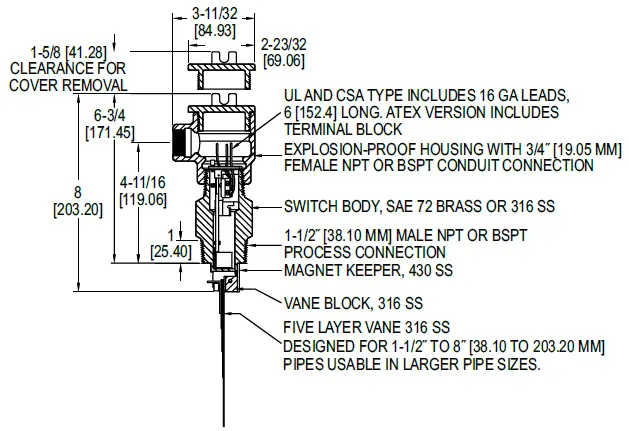 Dwyer Series V4 Flotect Vane Operated Flow Switch 01