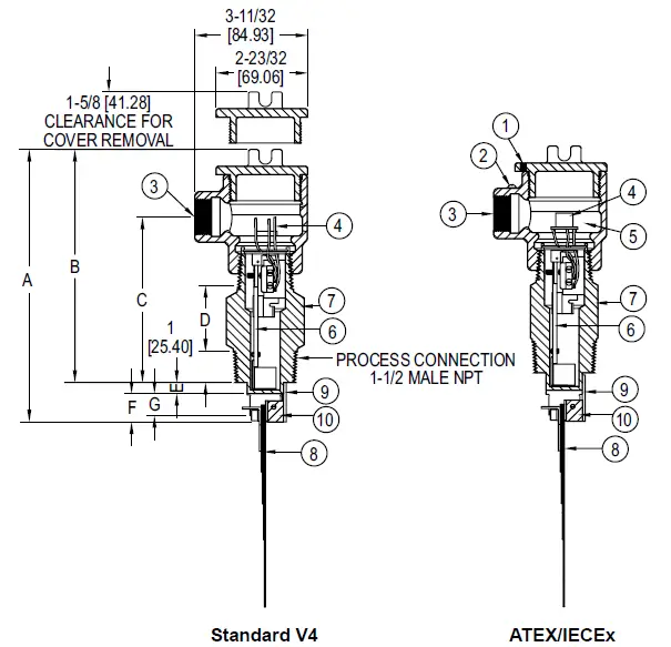 Dwyer Series V4 Flotect Vane Operated Flow Switch 03