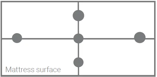 Opera-Serene-Profiling-Mattress-fig-1