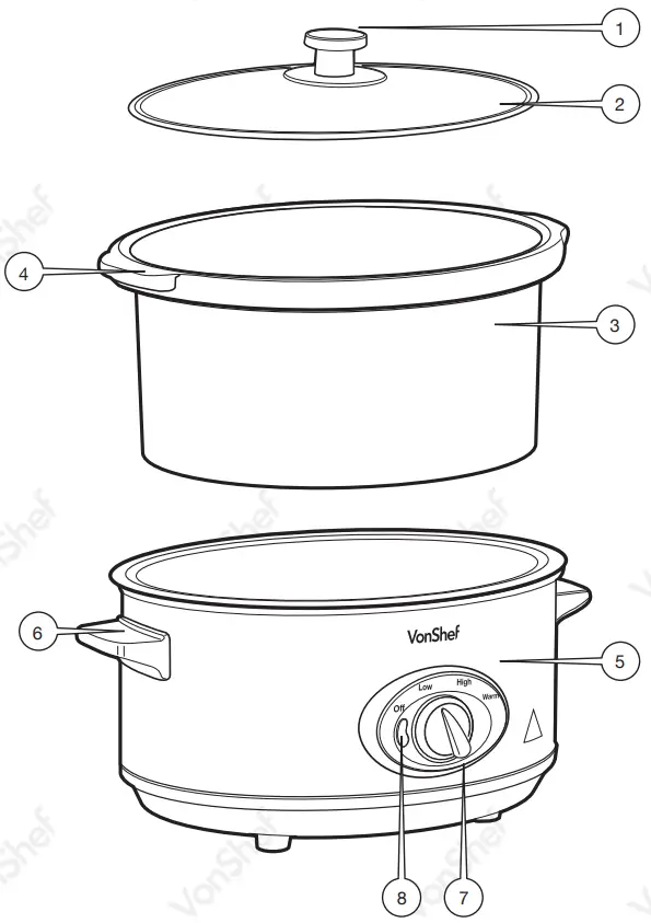 2013340 6.5L Slow Cooker Components