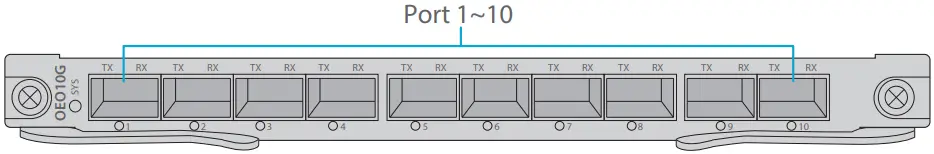 FS COM M6200 Network Management Unit - Fig 10