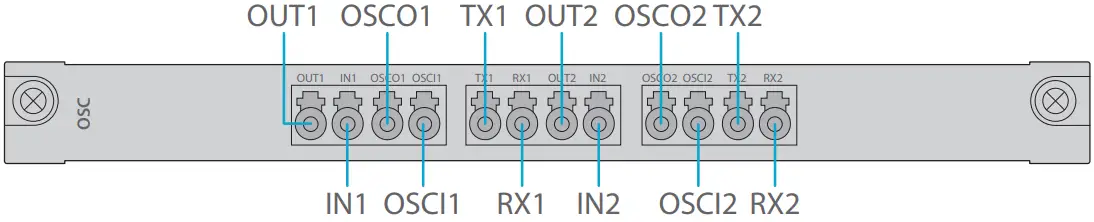 FS COM M6200 Network Management Unit - Fig 13