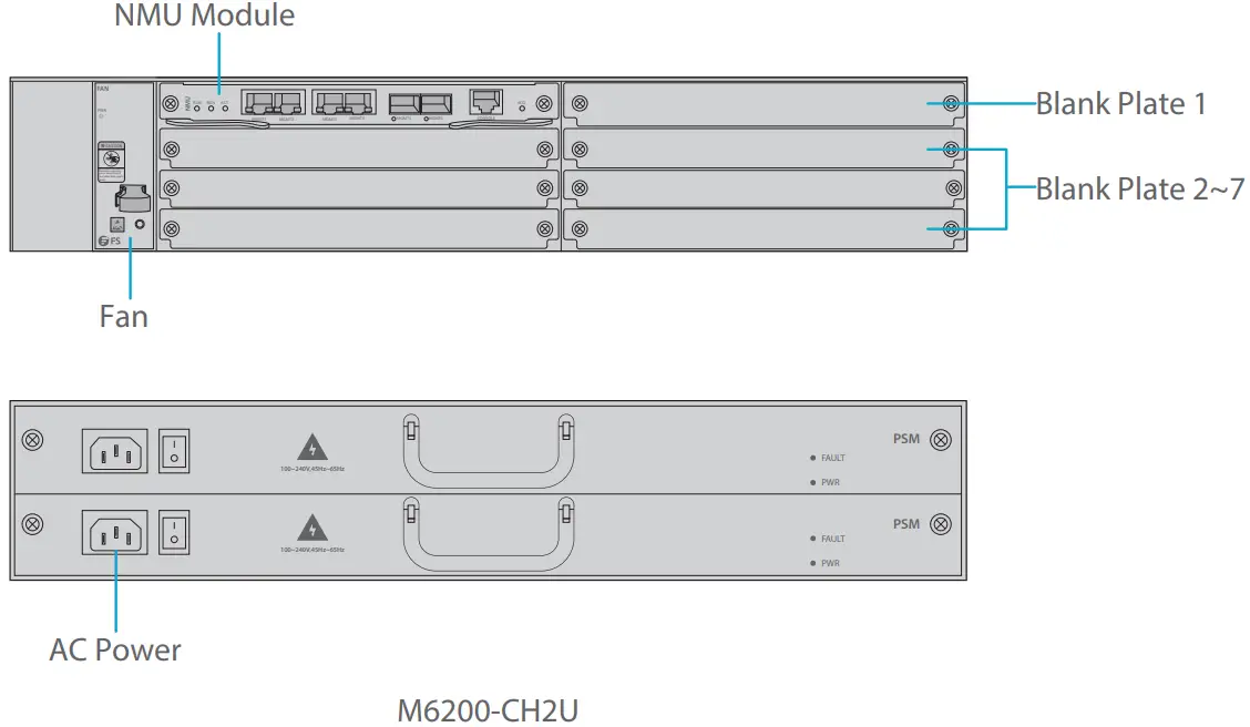 FS COM M6200 Network Management Unit - Fig 15