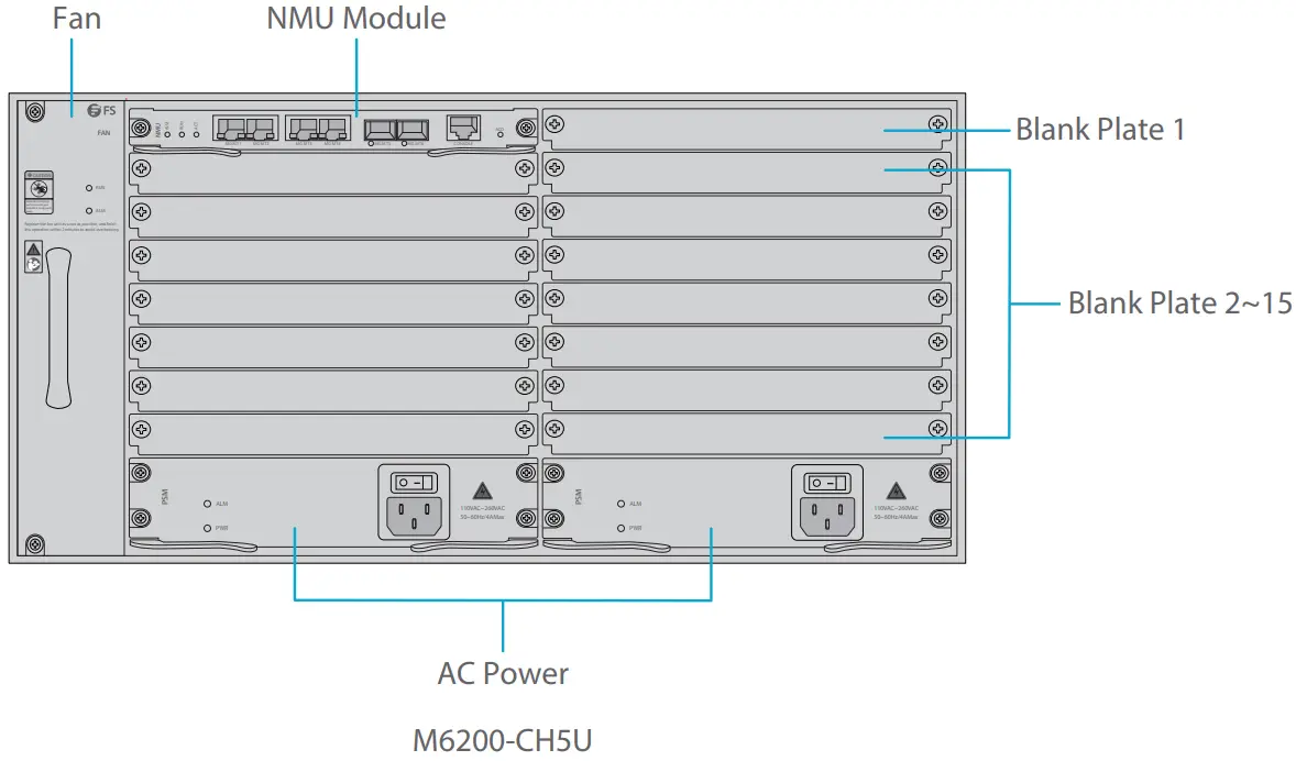 FS COM M6200 Network Management Unit - Fig 16