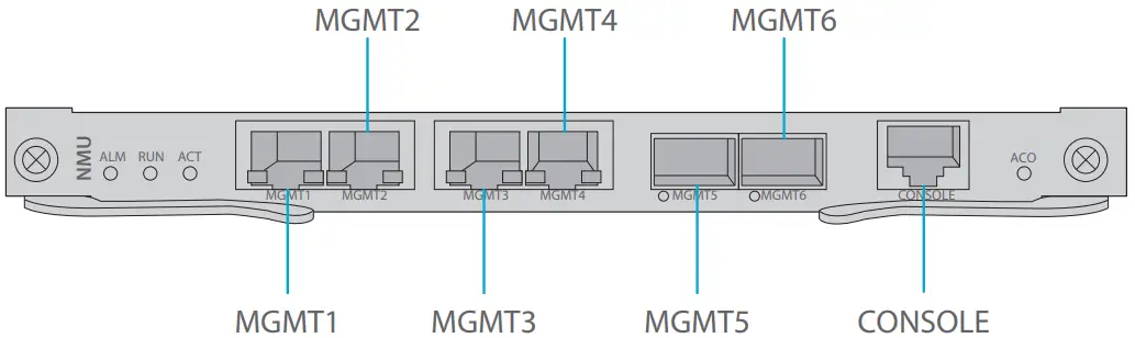 FS COM M6200 Network Management Unit - Fig 17