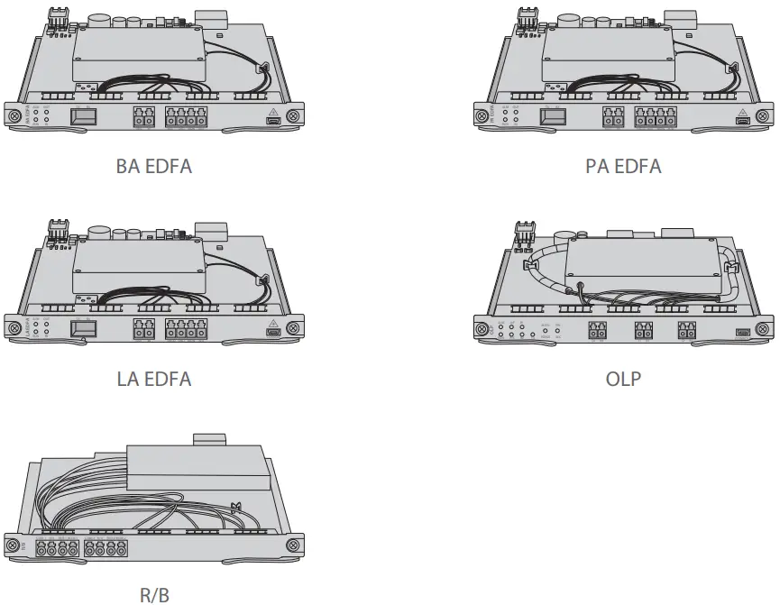 FS COM M6200 Network Management Unit - Fig 2