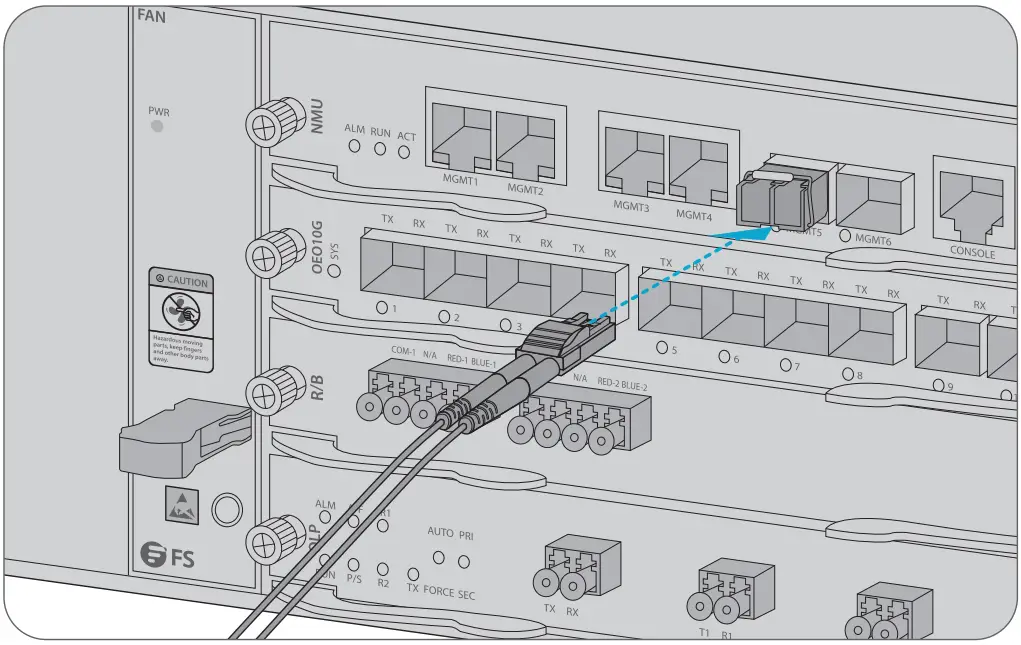 FS COM M6200 Network Management Unit - Fig 25