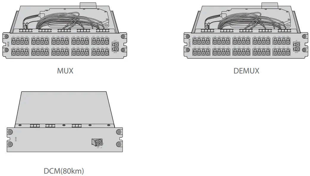 FS COM M6200 Network Management Unit - Fig 4