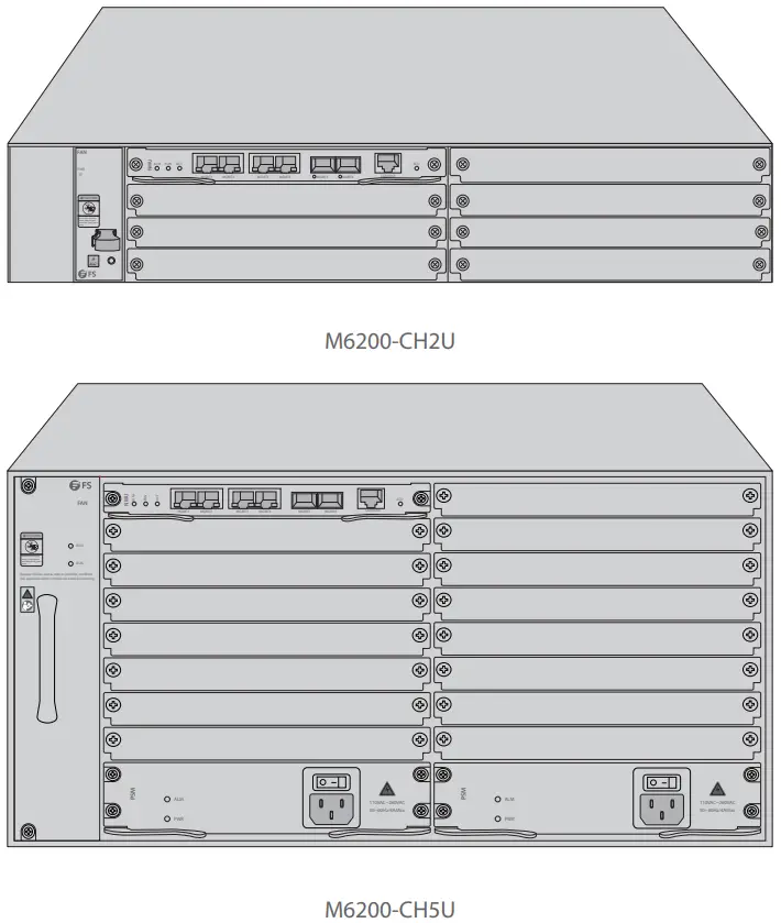 FS COM M6200 Network Management Unit - Fig 5