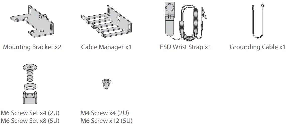 FS COM M6200 Network Management Unit - Fig 7