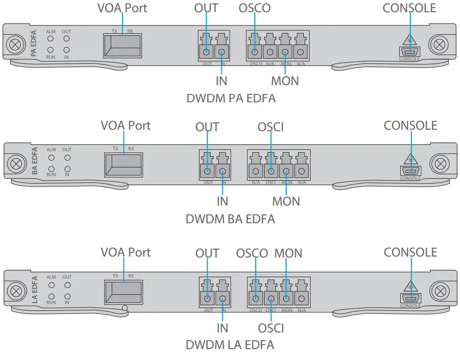 FS COM M6200 Network Management Unit - Fig 9