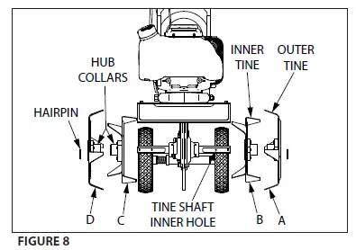 Earthquake MC440 4-Cycle Cultivator 10