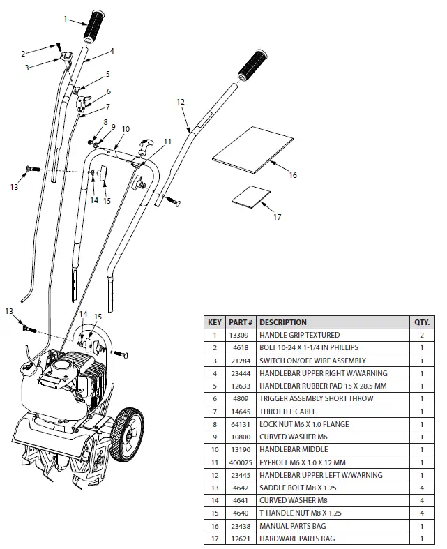 Earthquake MC440 4-Cycle Cultivator 18