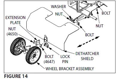 Earthquake MC440 4-Cycle Cultivator 20