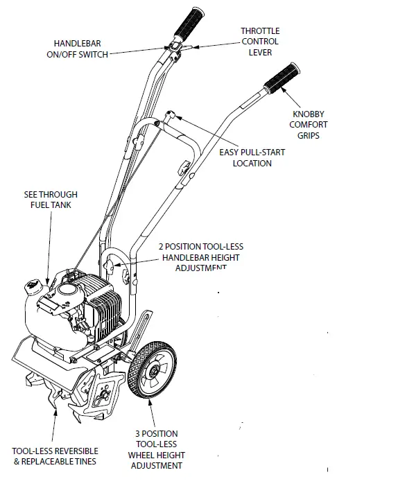 Earthquake MC440 4-Cycle Cultivator 4