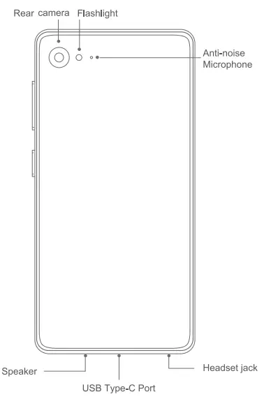 Lenovo Zuk Z2 Plus Smartphone-2