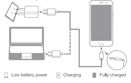 Lenovo Zuk Z2 Plus Smartphone-4