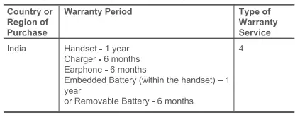 Lenovo Zuk Z2 Plus Smartphone-5