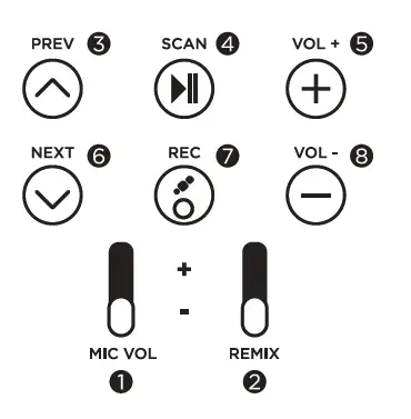 MVMT SP3583 Wireless Karaoke Microphone and Speaker with Mini USB Disco Ball 1