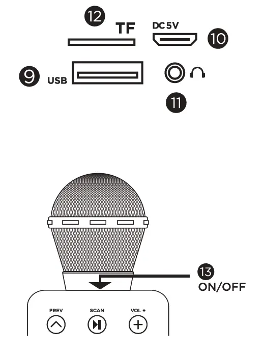 MVMT SP3583 Wireless Karaoke Microphone and Speaker with Mini USB Disco Ball 2