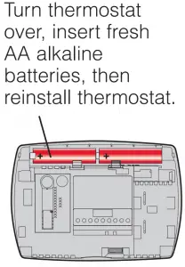 Honeywell-Programmable-Digital-Thermostat-PRO-4000-Series-Overview