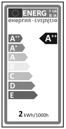 Paul Neuhaus 8059 LED Light and Bulb - FIG 1