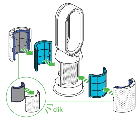 Assembling your machine